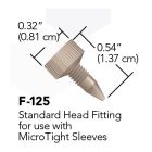 IDEX 微型手紧接头 MicroTight 6-32螺纹 601-220-10003